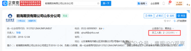 青岛期货开户_前海期货山东分公司监管措施_前海期货内控漏洞处罚