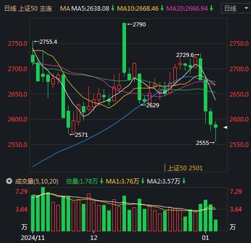 美国原油期货的参与者_原油期货者参与美国交易_美原油期货大佬