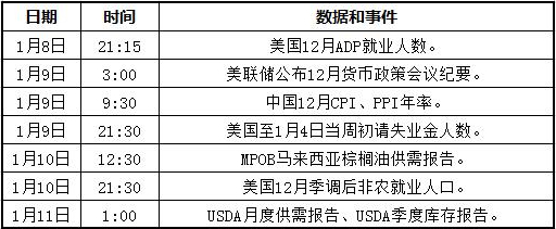 美原油期货大佬_美国原油期货的参与者_原油期货者参与美国交易