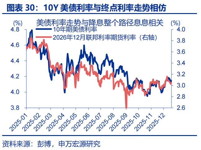 出口结汇方式_人民币升值 结汇潮 推动 美元走弱
