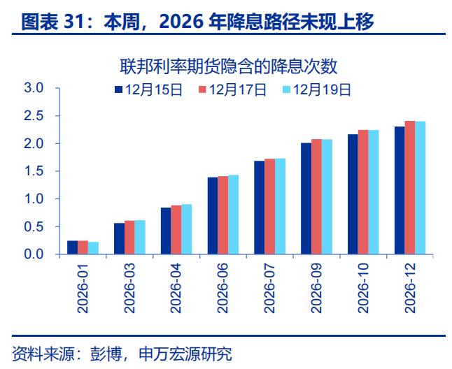 出口结汇方式_人民币升值 结汇潮 推动 美元走弱