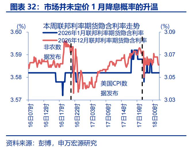 人民币升值 结汇潮 推动 美元走弱_出口结汇方式