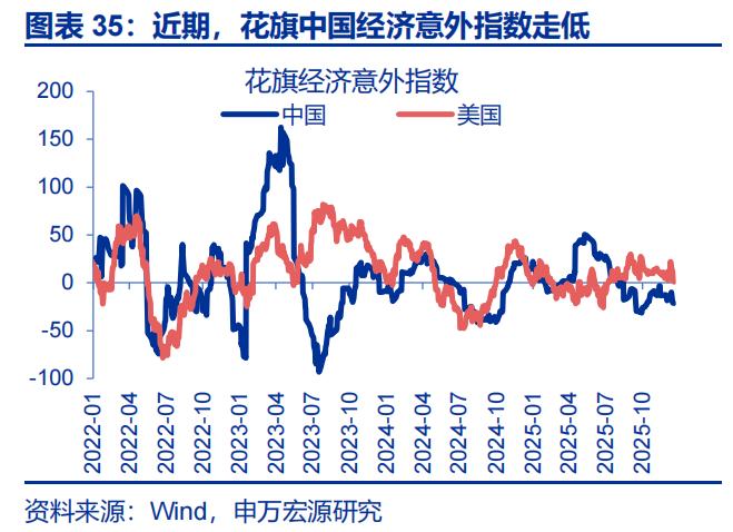 出口结汇方式_人民币升值 结汇潮 推动 美元走弱