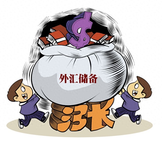 中国外汇储备规模分析_黄金储备连续增长原因_中国外汇市场发展趋势