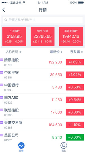 富途证券产品经理揭秘：首个互联网券商小程序的研发之路