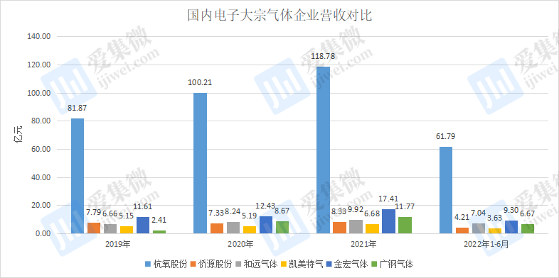 股票程序开发_如何开发股票软件_股票开发程序是什么
