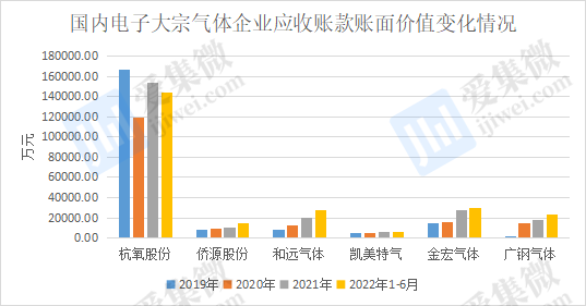 如何开发股票软件_股票开发程序是什么_股票程序开发