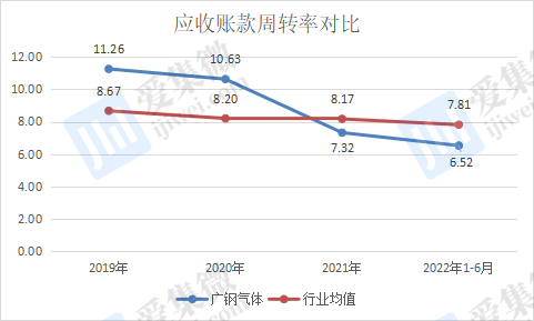 股票开发程序是什么_如何开发股票软件_股票程序开发