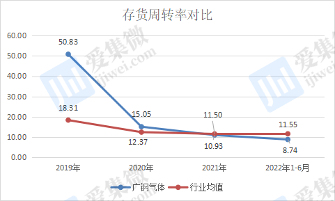 如何开发股票软件_股票程序开发_股票开发程序是什么