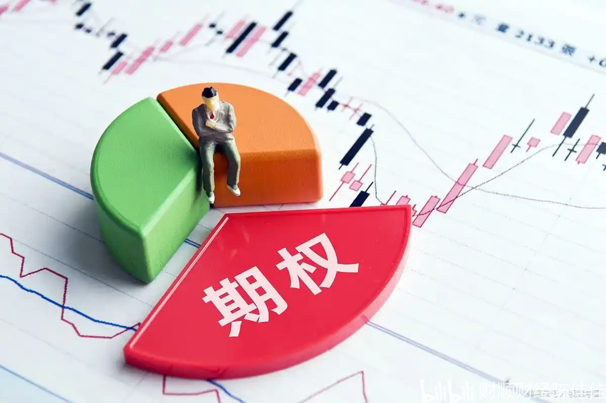 认沽 期权 正股 跌_认购期权收益逻辑_卖认购期权与卖认沽期权风险