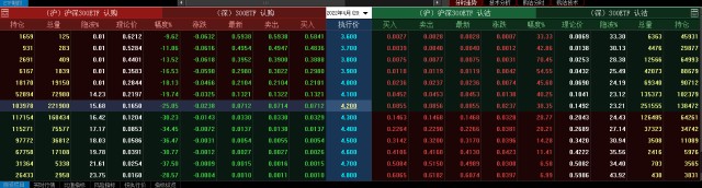 龙爪手指标买卖点提示_认沽 期权 正股 跌_A股期权交易策略