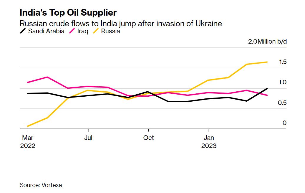 现货交易现货原油_现货原油交易平台下载官网_原油现货交易所