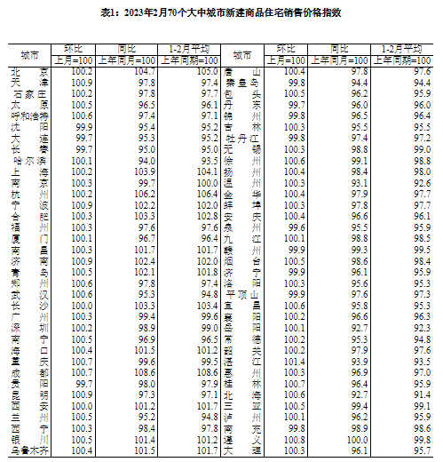 房地产崩盘对经济影响_经济增长乏力原因_地方债置换 债市