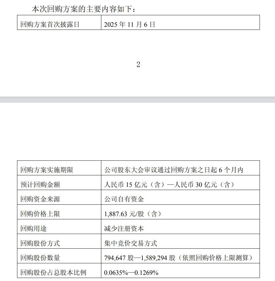 贵州茅台股票财务分析_贵州茅台财务情况_贵州茅台财务分析报告2020