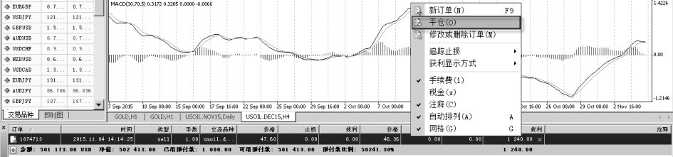 外盘原油鼎金投资_原油投资渠道与特色_国内正规原油投资渠道