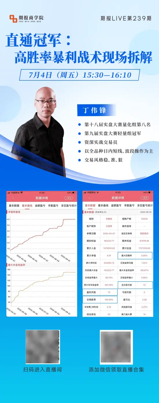 期货市场下半年交易策略_期货日报期报之星模拟交易大赛_期货60日均线战法