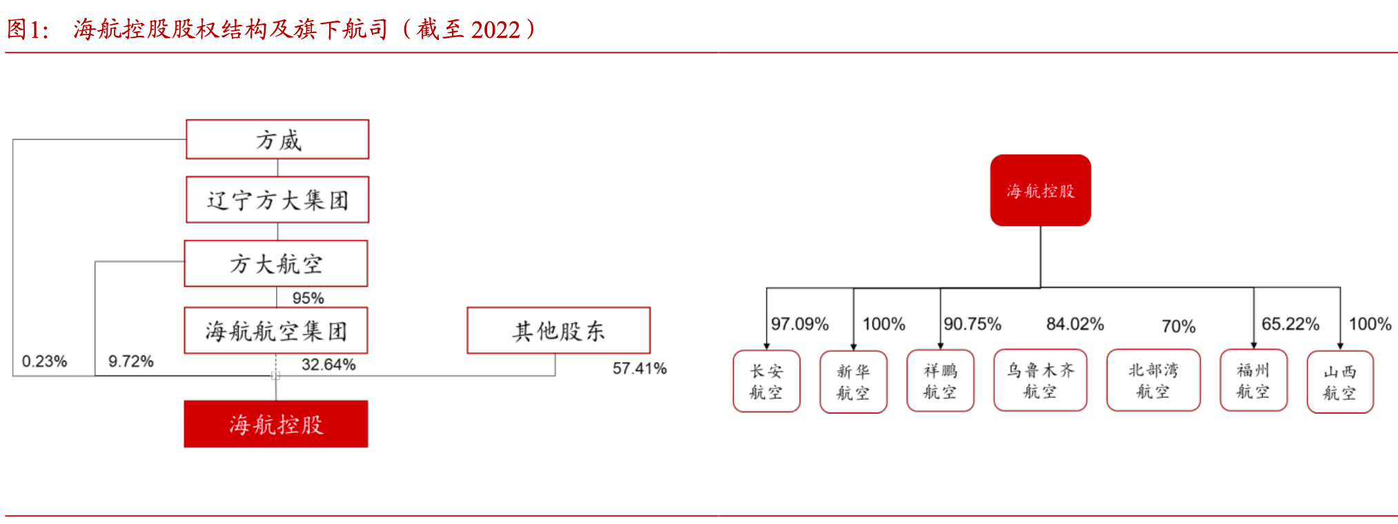 价格最低的股票有哪些_1元股行业龙头_低价股市值超过100亿