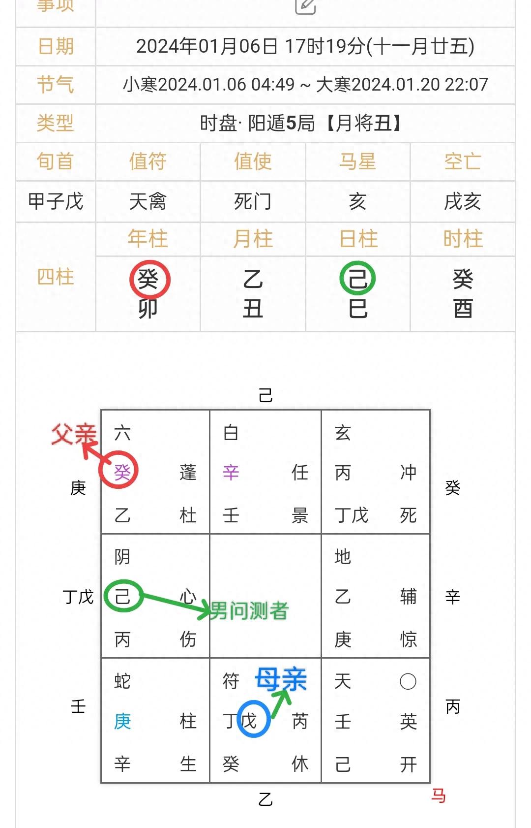 奇门遁甲排盘用神选取_奇门遁甲预测股票多方用神_当面问测取用神方法