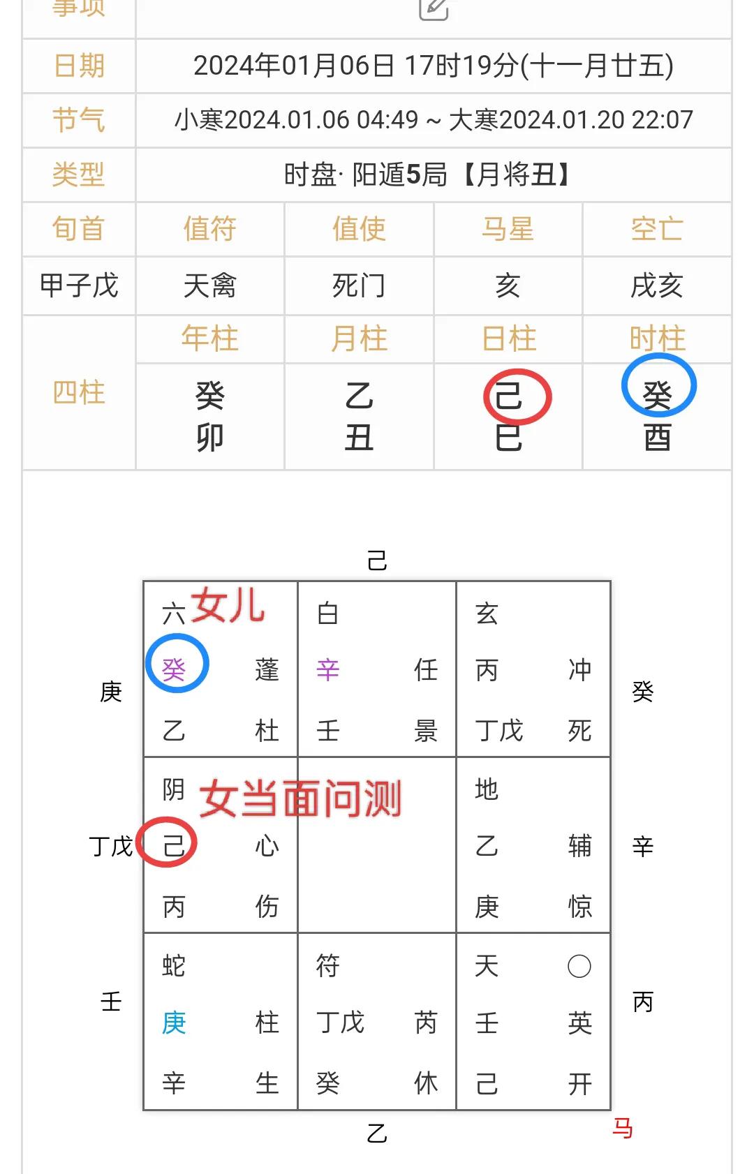 当面问测取用神方法_奇门遁甲预测股票多方用神_奇门遁甲排盘用神选取