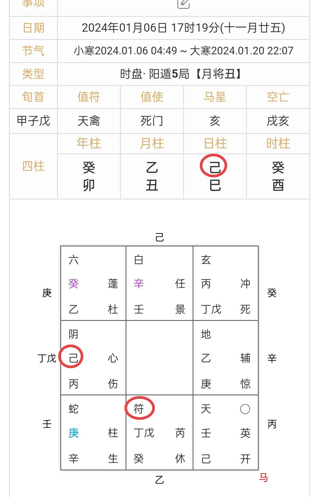 当面问测取用神方法_奇门遁甲排盘用神选取_奇门遁甲预测股票多方用神