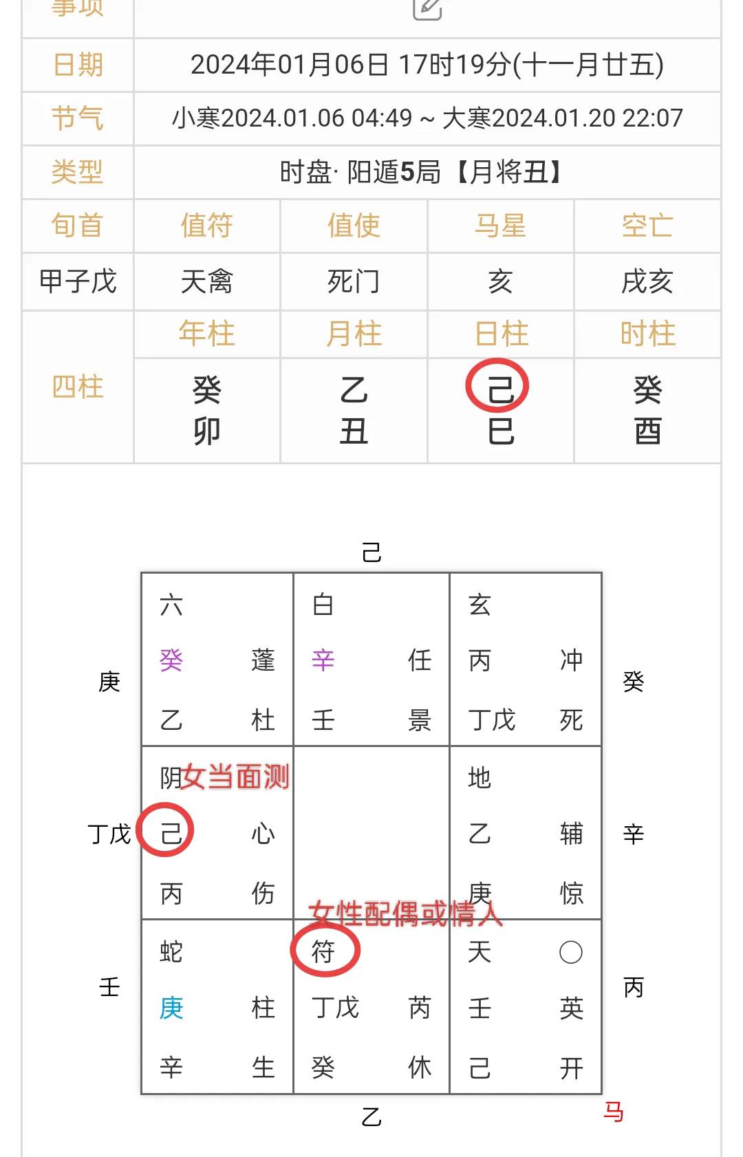奇门遁甲预测股票多方用神_当面问测取用神方法_奇门遁甲排盘用神选取