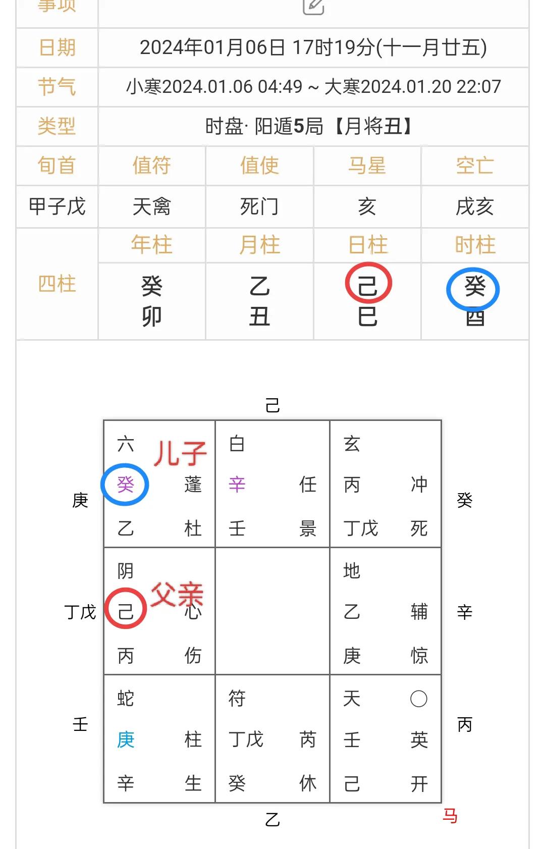 当面问测取用神方法_奇门遁甲预测股票多方用神_奇门遁甲排盘用神选取