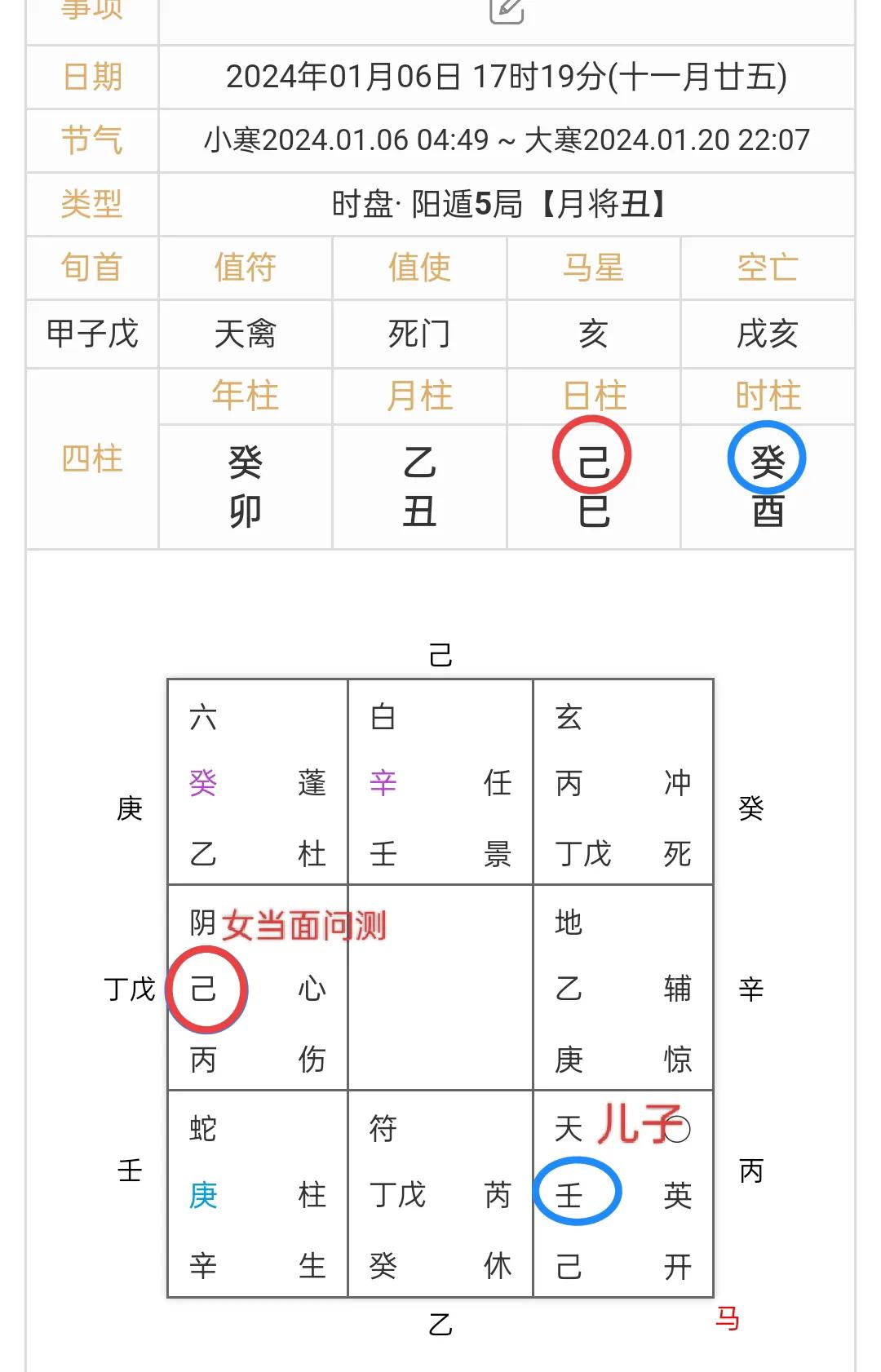 奇门遁甲排盘用神选取_当面问测取用神方法_奇门遁甲预测股票多方用神
