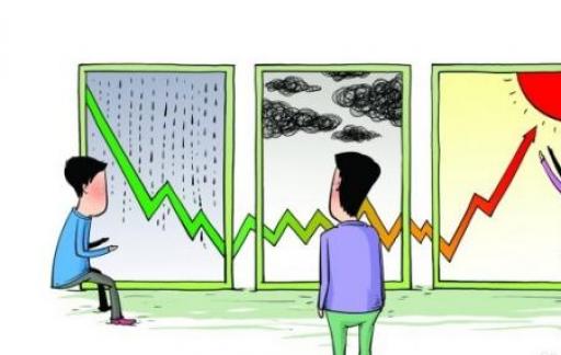 炒股票新手入门步骤