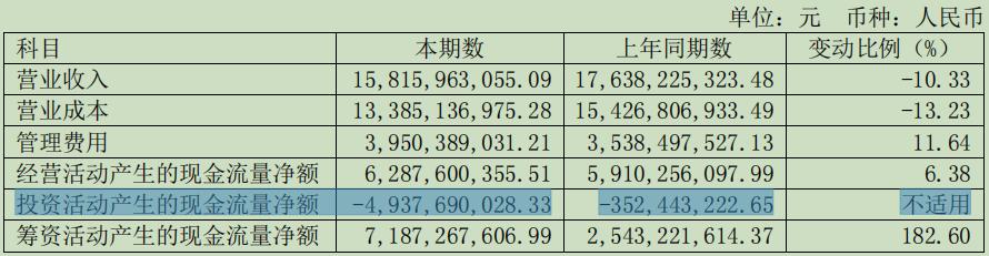 浙商证券2024年报分析_浙商证券收购国都证券34.25%股份_浙商证券营业部