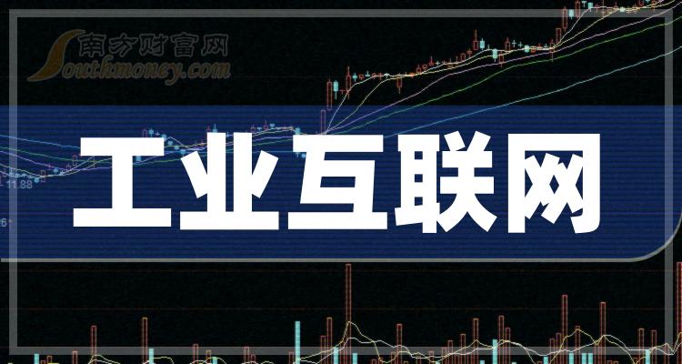 创业板工业互联网概念股_创业板中的互联网股票_汉得信息神州泰岳