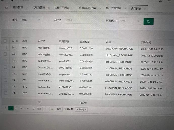 现货原油代理_荐股骗局揭秘_非法荐股资金流向