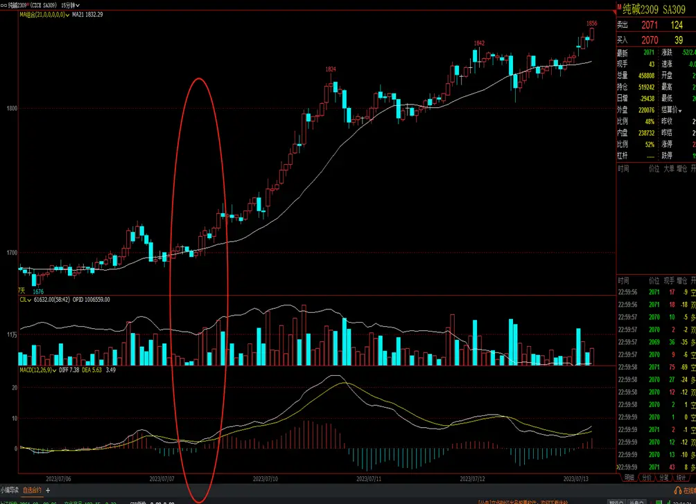 期货日内交易员不用自己出资金_职业交易员苏冰_期货交易系统