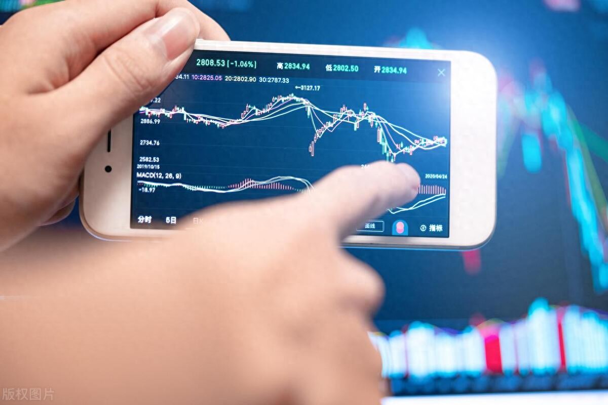 股指期货交易规则_期货入门教程_股指期货入门知识