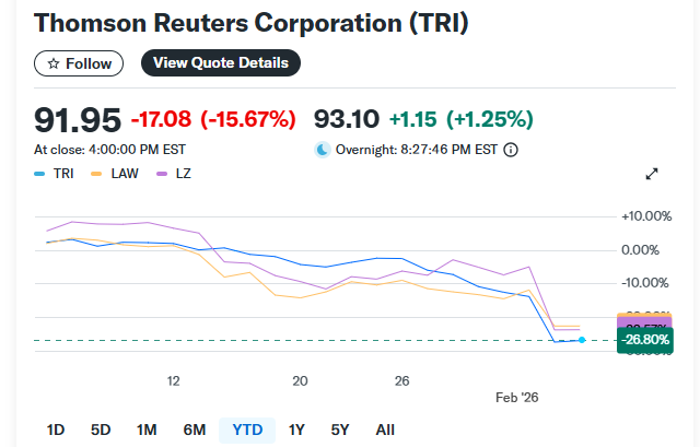 股票软件代理违法吗_SaaS行业末日论_软件股AI冲击