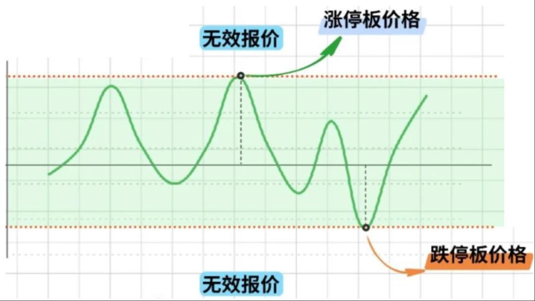 期货清算交收概念_期货交易清算交收体系_期货入门教程