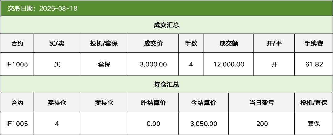 期货交易清算交收体系_期货清算交收概念_期货入门教程