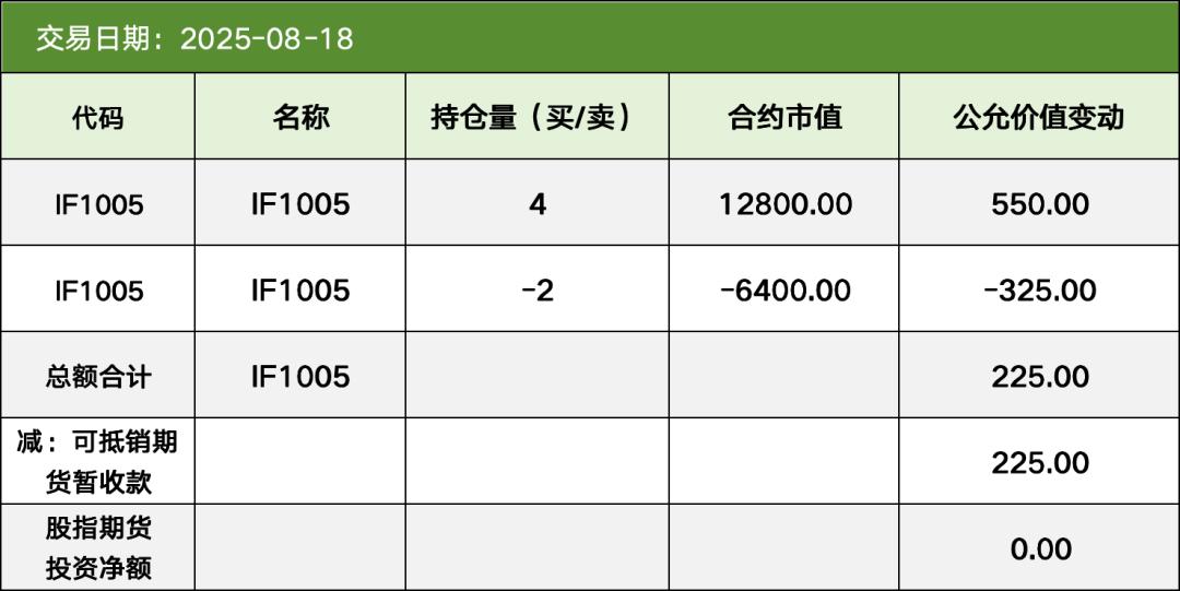 期货入门教程_期货交易清算交收体系_期货清算交收概念