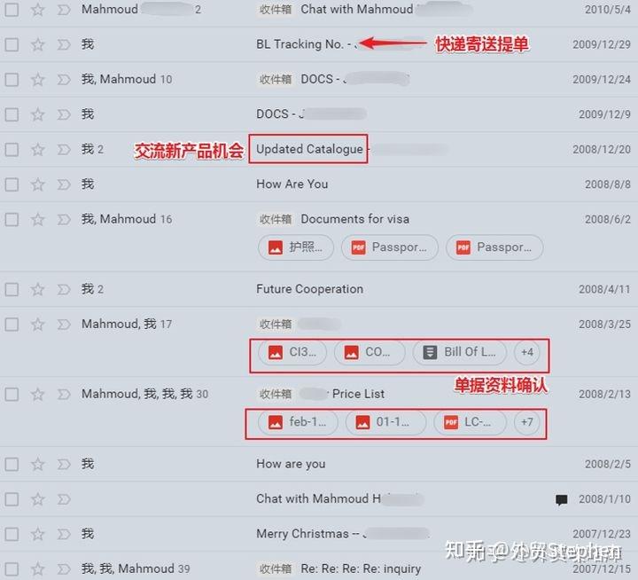 外贸创业起步_外贸客户开发策略_外贸公司代理纯收汇