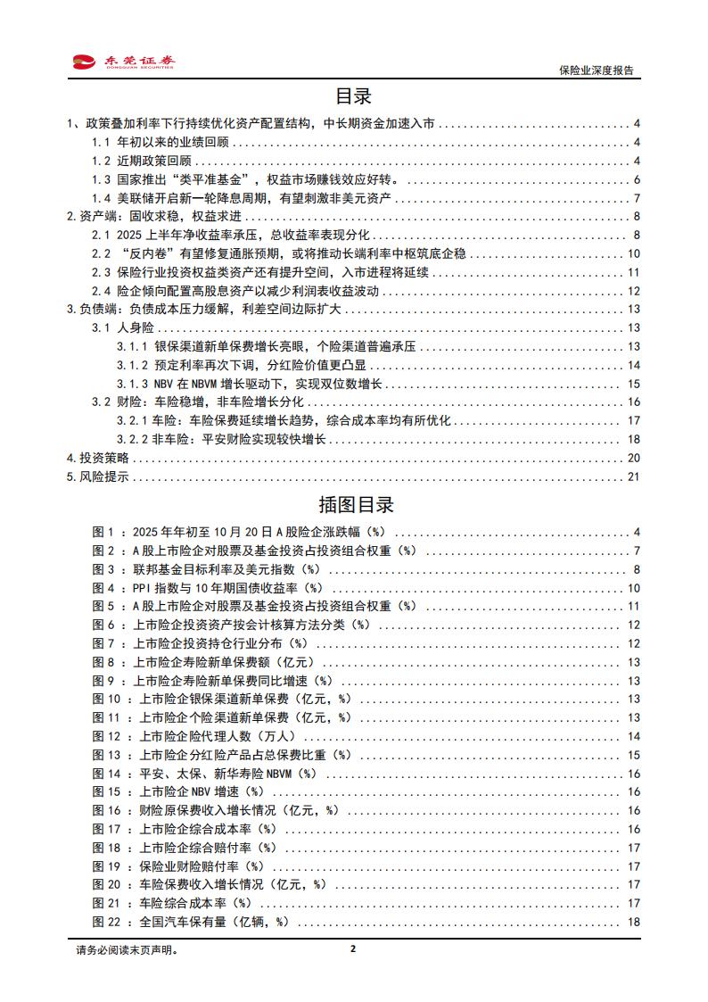 保险行业龙头公司核心数据_保险业股票有哪些_保险公司偿付能力监管标准政策变化