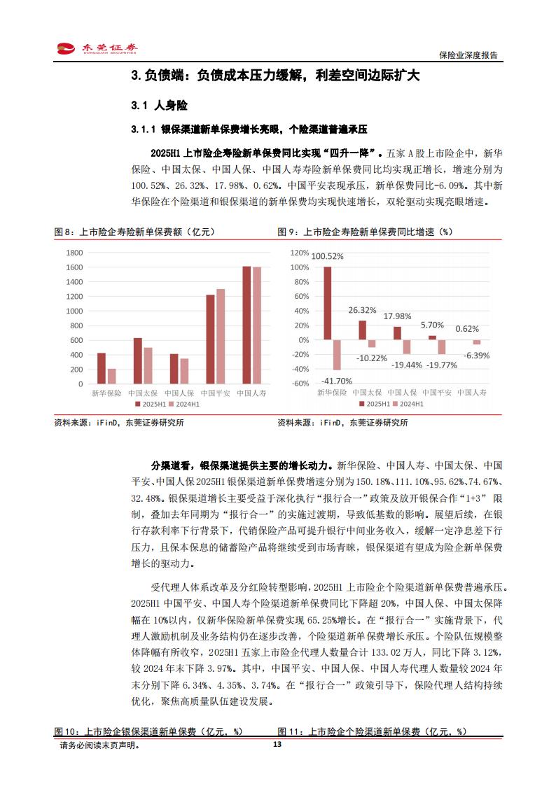 保险行业龙头公司核心数据_保险业股票有哪些_保险公司偿付能力监管标准政策变化