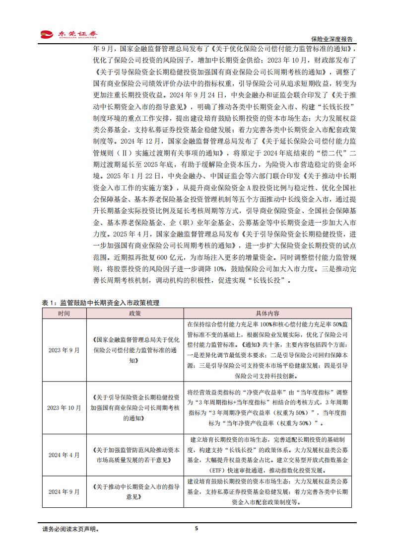 保险行业龙头公司核心数据_保险业股票有哪些_保险公司偿付能力监管标准政策变化