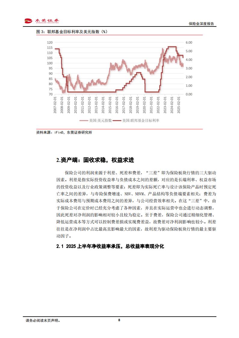 保险公司偿付能力监管标准政策变化_保险行业龙头公司核心数据_保险业股票有哪些