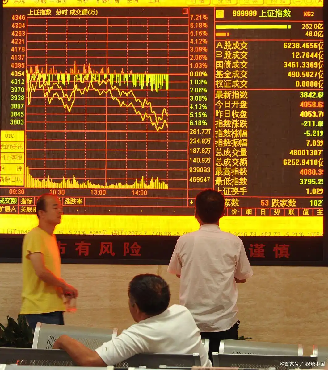 保险业股票有哪些_中国平安股票分析_保险股投资分析