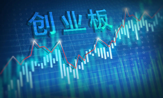 期货头寸管理_多头空头头寸区别_微交易做头寸的