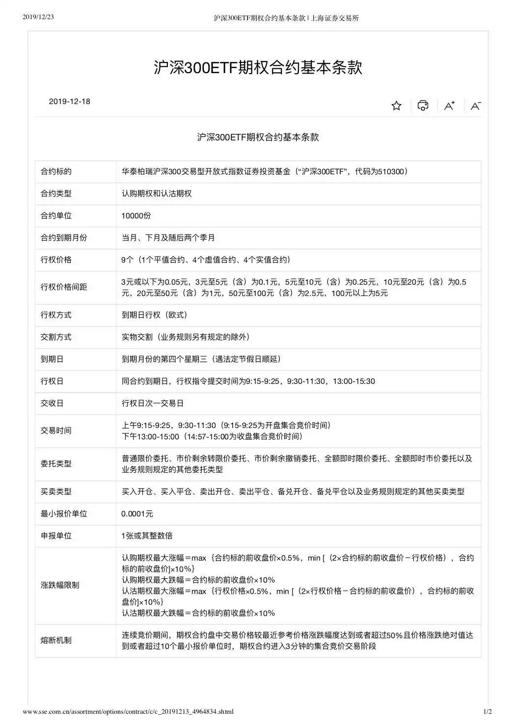 沪深300股指期权上市_股指期权套利_沪深300ETF期权合约条款