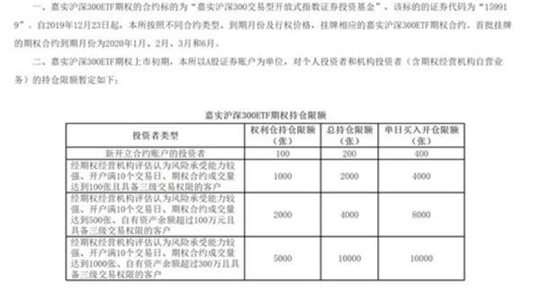 股指期权套利_沪深300股指期权上市_股指期权风险管理工具