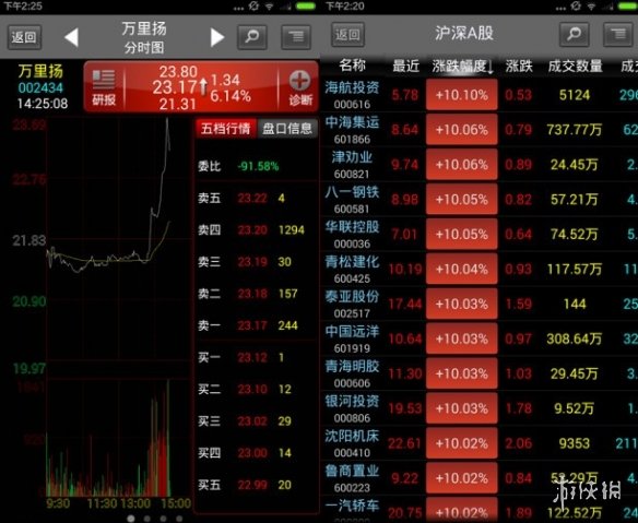 银河证券双子星电脑版下载v5.5.7_银河证券电脑版下载_银河证券智能炒股平台功能介绍