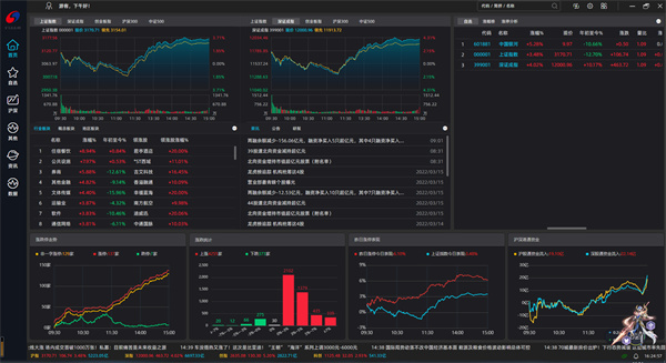 银河证券大智慧电脑版