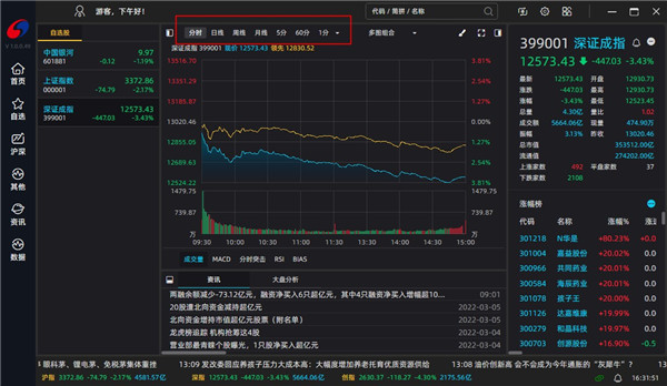期货程式化交易看盘分析软件_银河证券大智慧电脑版_银河证券电脑版下载