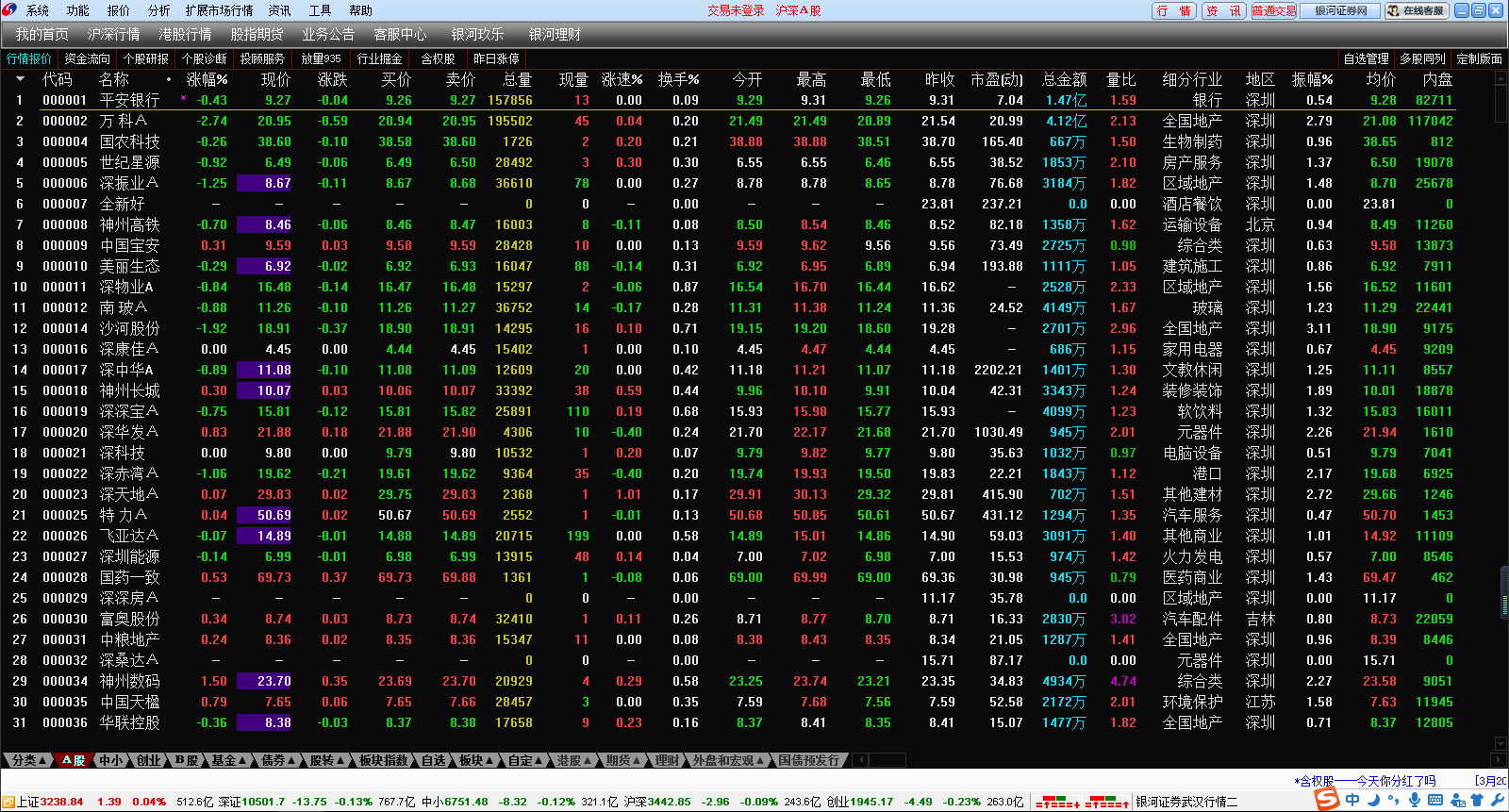 中国银河证券海王星版截图